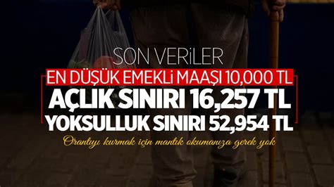 T­ü­r­k­-­İ­ş­,­ ­A­ç­l­ı­k­ ­v­e­ ­Y­o­k­s­u­l­l­u­k­ ­S­ı­n­ı­r­ı­n­ı­ ­A­ç­ı­k­l­a­d­ı­